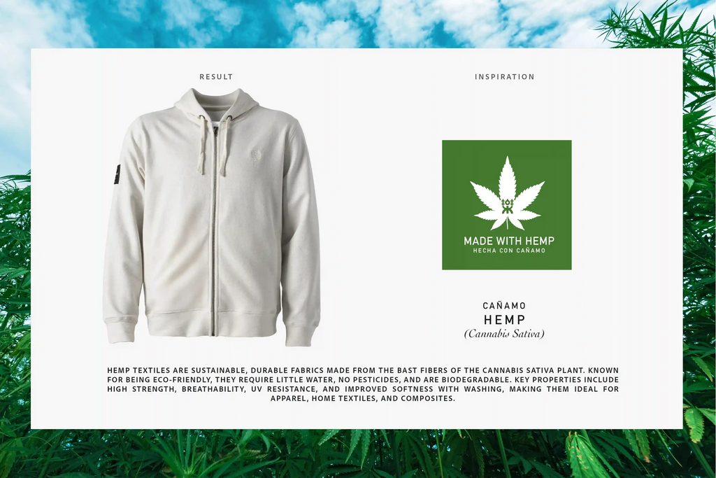 CUYABENO HOODIE HEMP RAW